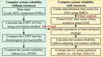 Multi-Time-Scale Capacity Credit Assessment of Renewable and Energy Storage Considering Complex Operational Time Series