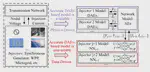 Convergence Enhancement for Neural Network Integrated Power System Time Domain Simulation